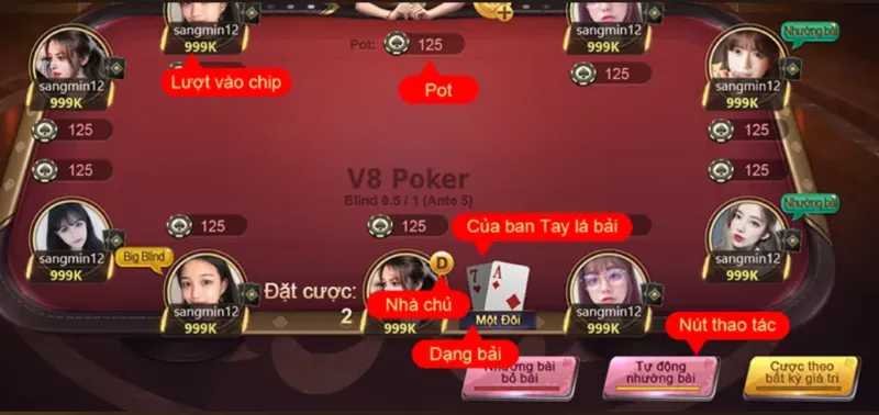 bài Poker ăn tiền Jun88